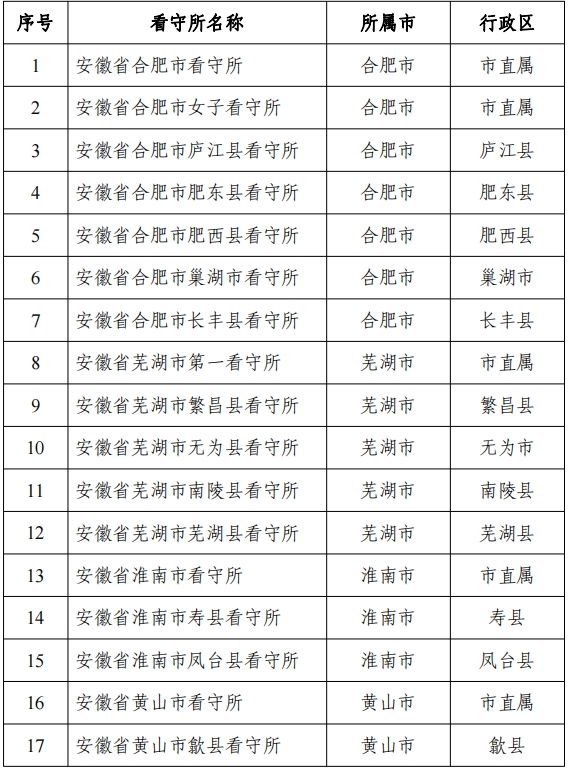 1701477086511449.jpg 1701477047692127.jpg